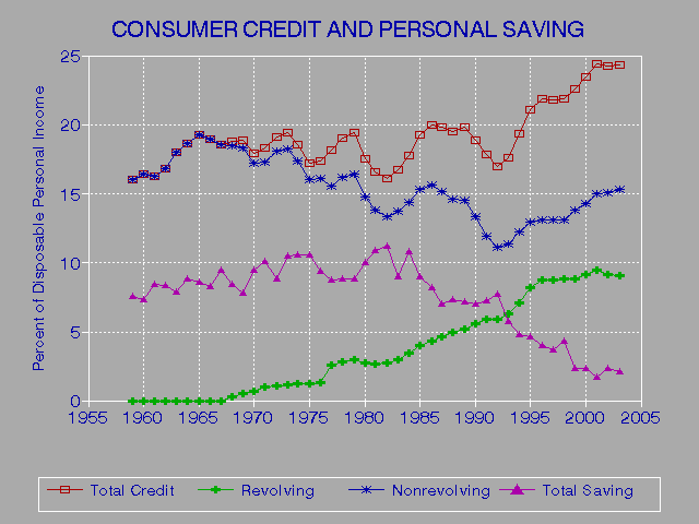 Help Cleaning Up My Credit Report